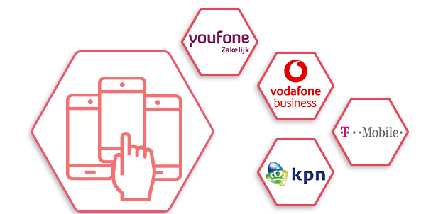 Trimaxx netwerkabonnementen Vodafone Youfone T-mobile kpn